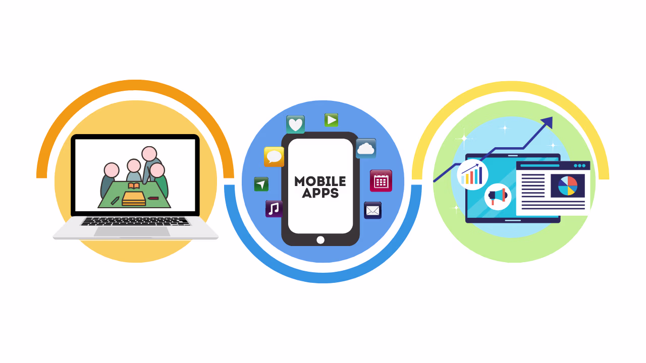 Scalable Testing Plans